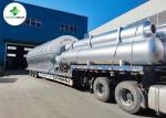 Huayin Waste Tyre Plastic Recycling Pyrolysis Plant To Fuel Oil