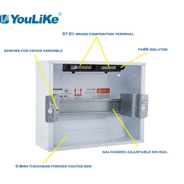 Miniature Circuit Breaker Distribution Box 4poles With Competitive Price Wall Mounting Switch Box
