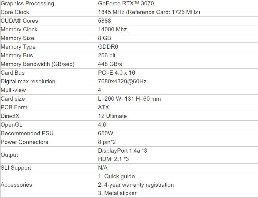 2021 NEW RTX 3080 ethereum rig 8gpu gpu graphic cards 1060 1070MSI RTX 3090 3070 TI 8GB GeForce gaming GPU
