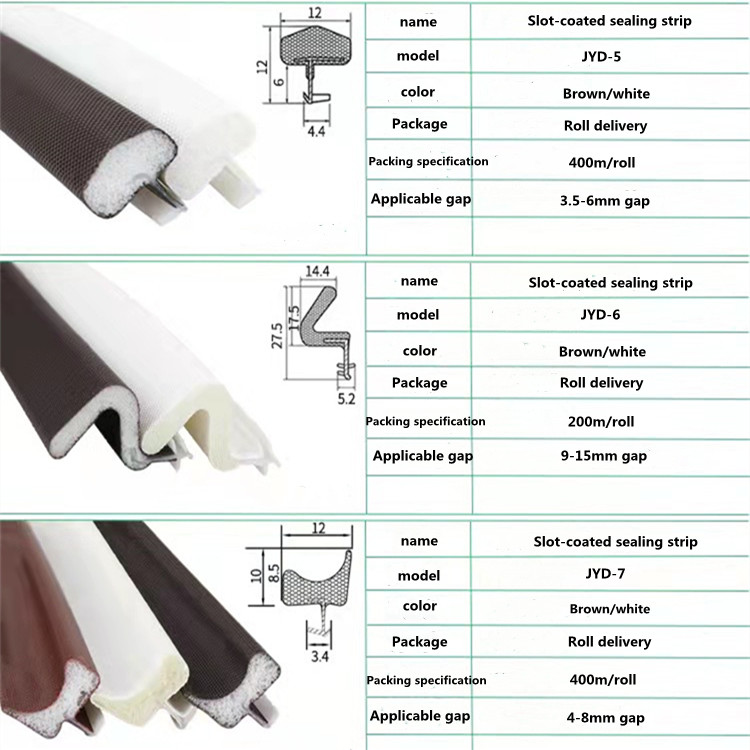26 Feet Self Adhesive PU Foam Sealing Strip Aging Resistant