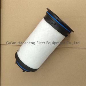 Wholesale VC50 VC75 VC100 Vacuum Pump Filter Cartridge 731468 Oil Mist Filter from china suppliers