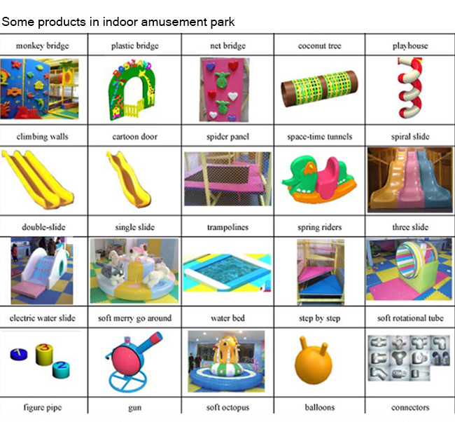 Anti Static Mall Play Area Equipment Naughty Castle High Safety UV Resistant