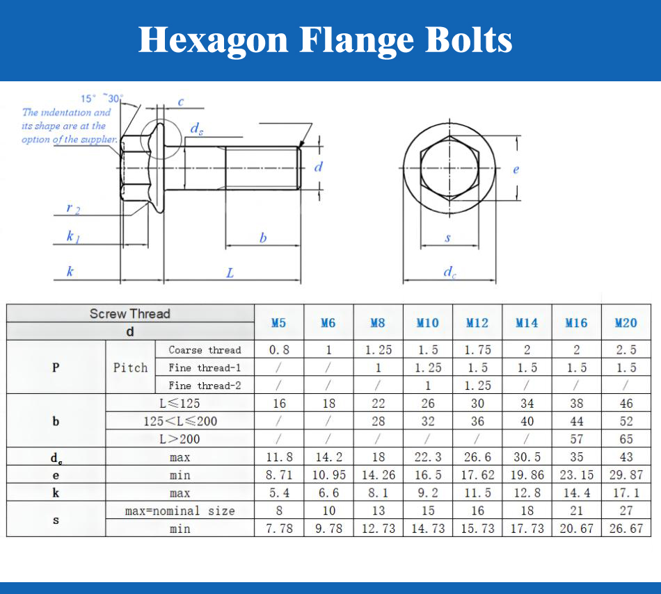 Hex Socket Head Flange Bolts Carbon Steel Stainless Steel M3 M4 M5 M6 M8 M10 with 1