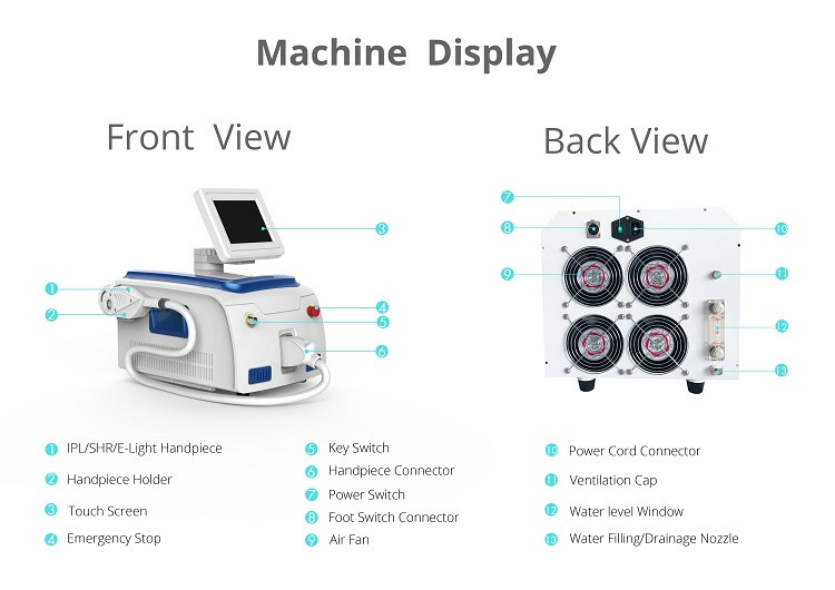 Skin Whitening Ladies Laser Hair Removal Machine 1400W