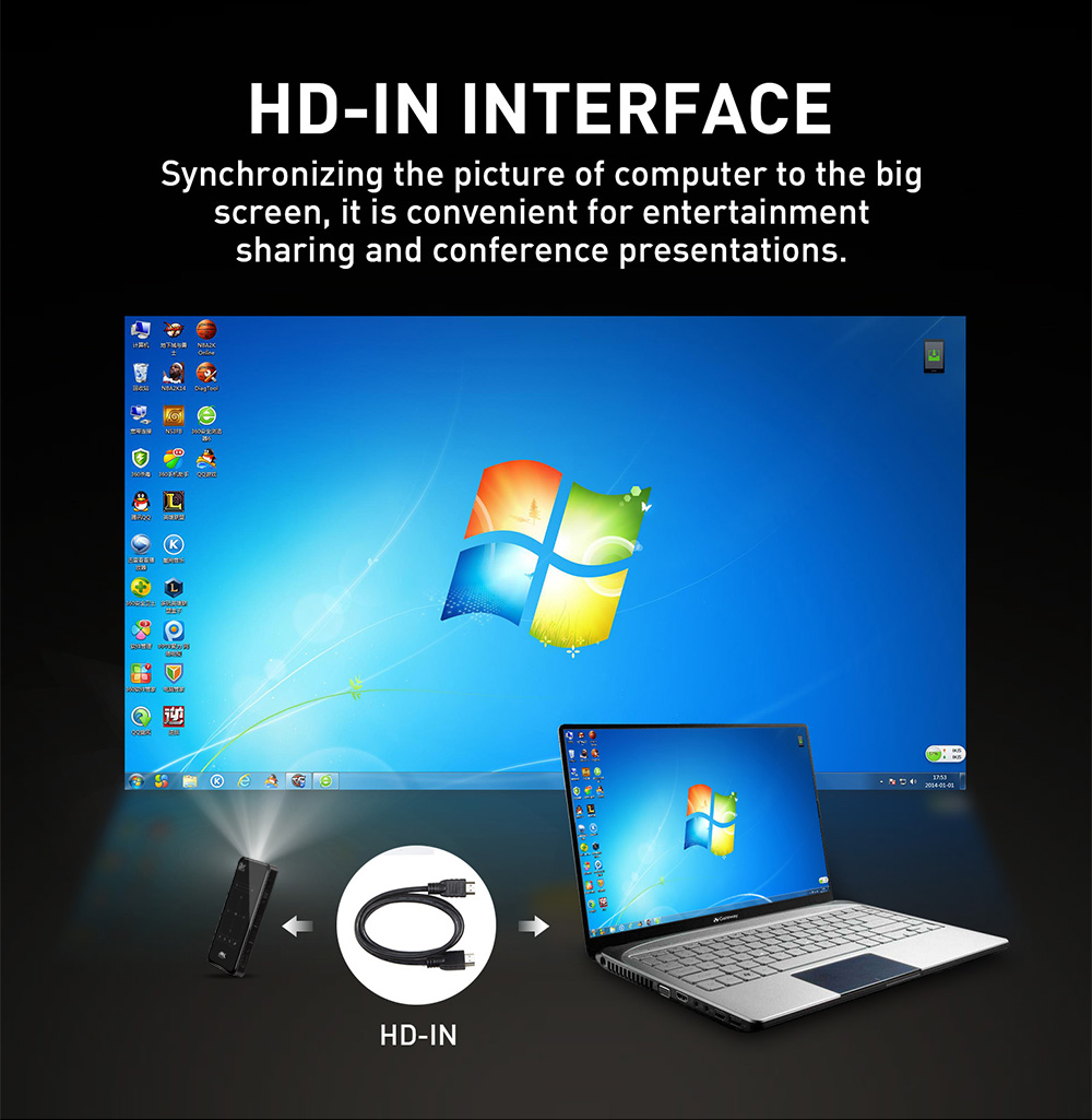 Ultra HD 4K Mobile DLP Interactive Projectors Pocket Portable Home Theater