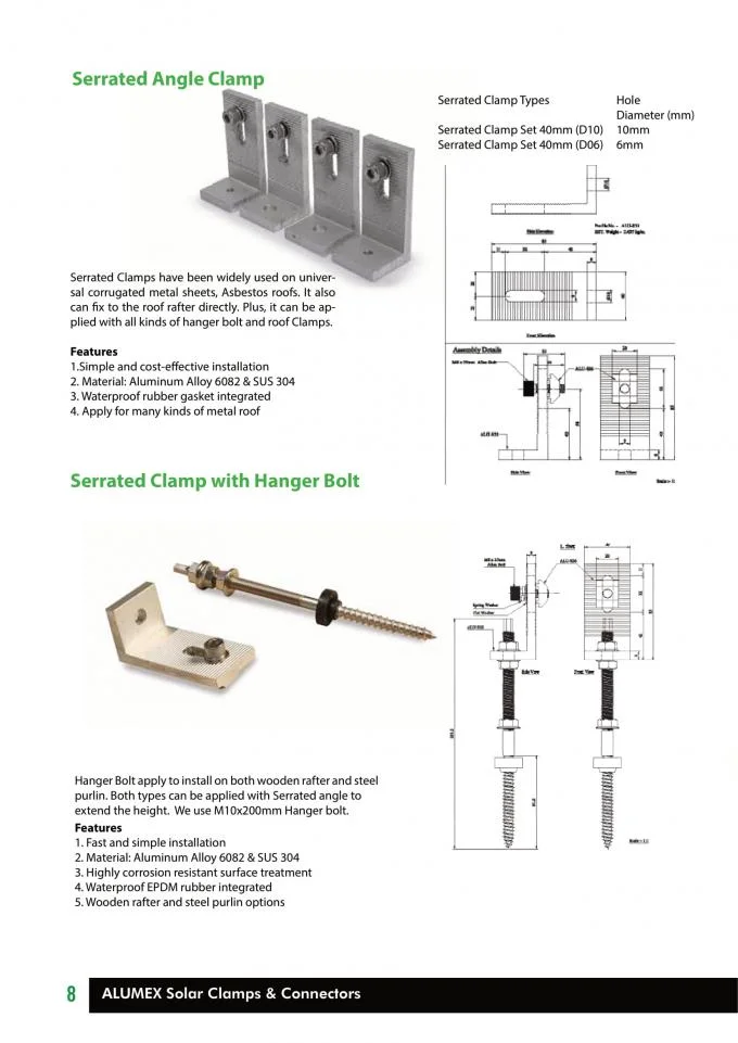 Adapter Plates for Hanger Bolts