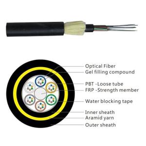 Wholesale ADSS Fiber Optic Armoured Cable G652D 48B1.3 11KN Span 400M 13.4mm 48 Core PE HDPE from china suppliers
