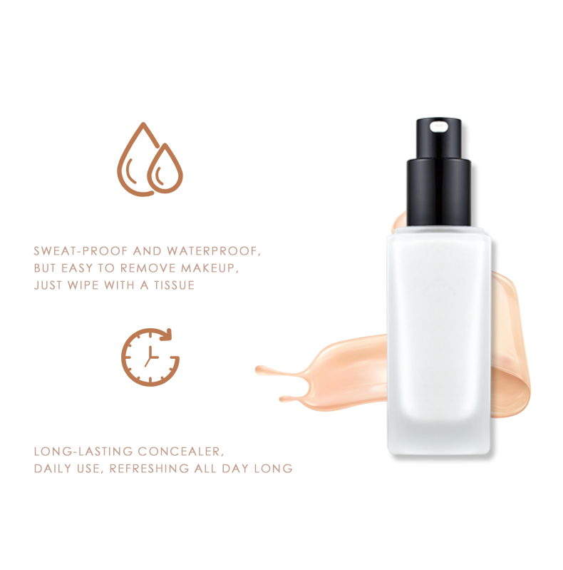 Makeup Foundation Color Changing Foundation Full Coverage Waterproof Matte Foundation