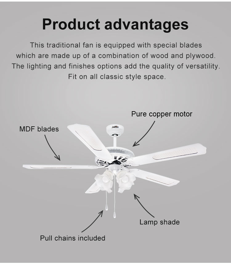 Add a Touch of Style to Your Space with this 52 Inch 5 Blade AC LED Ceiling Fan White