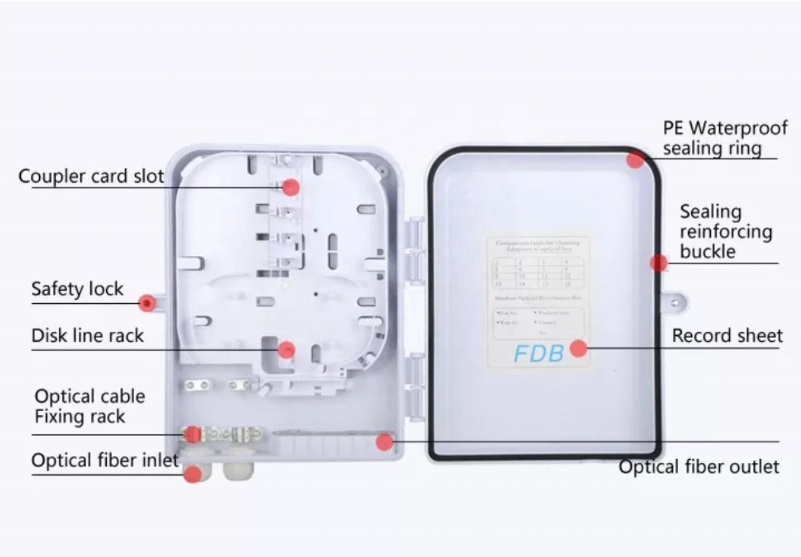 Wall Mounted Terminal Box for FTTH Fiber Optic Distribution Box IP55 300*270*95mm