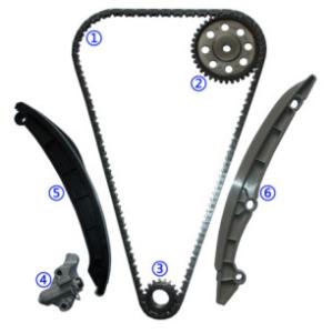 Wholesale Timing Chain Kit For VW Tiguan / Sharen / Golf 6 CABRIOLET / SCIROCCO / EOS from china suppliers