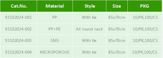  Disposable Nonwoven PP Apron 0