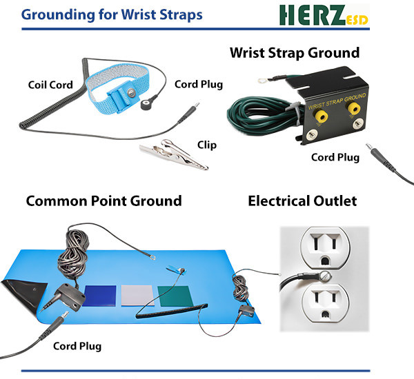 Wire Diameter 2.2mm ESD Safety Strap Grounding PU Cord 1.8M / 2.5M With Socket