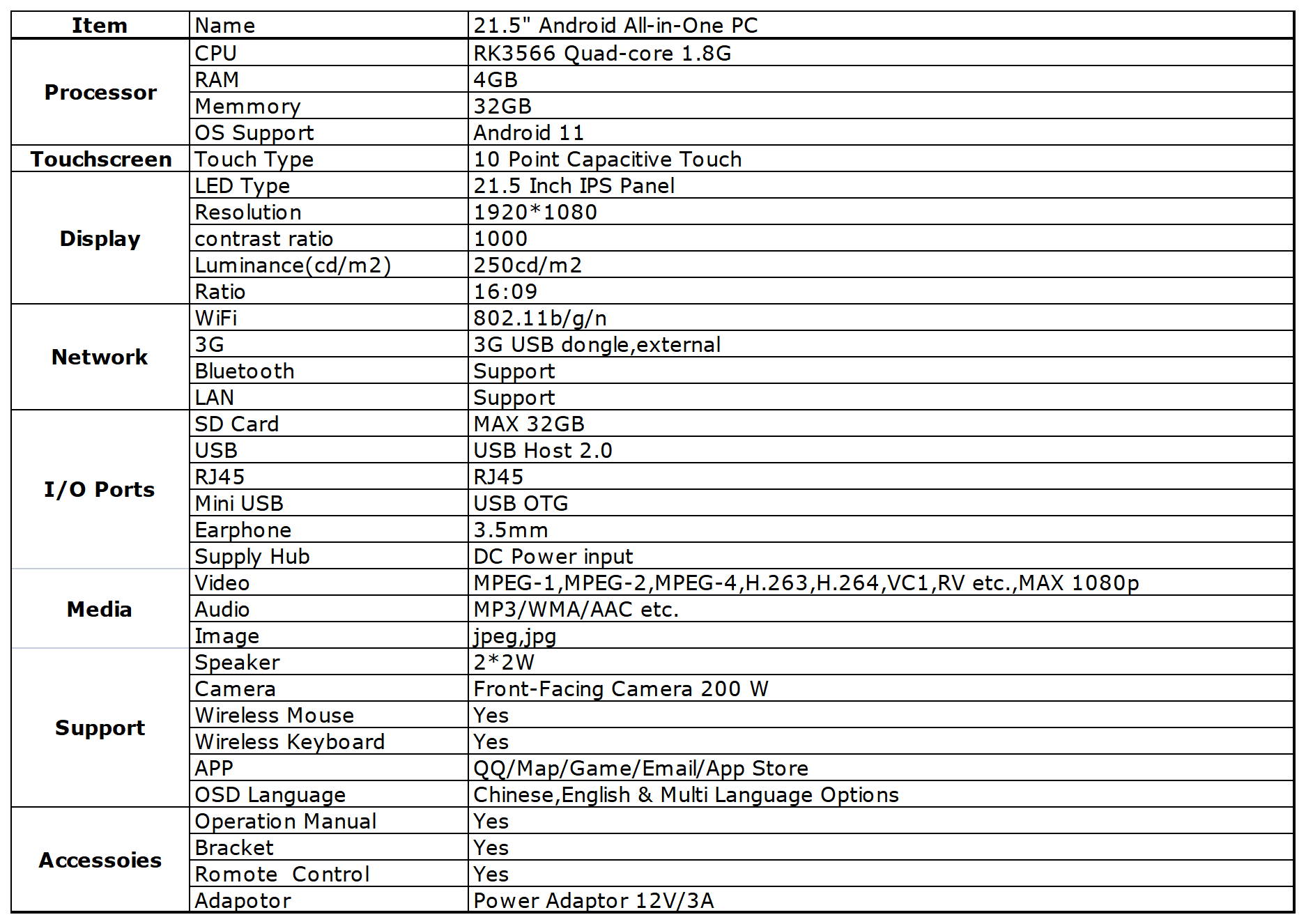 Capacitive Black Touch All In One PC 32 Inch Portable VA/IPS Display