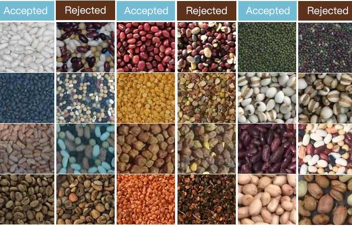 RGB CCD Automatic Grain Sorting Machine