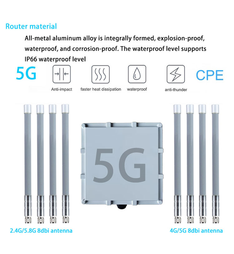Outdoor 3000Mbps 5g Wifi Router Chip MT7981B Dual Band 5g Wireless Router