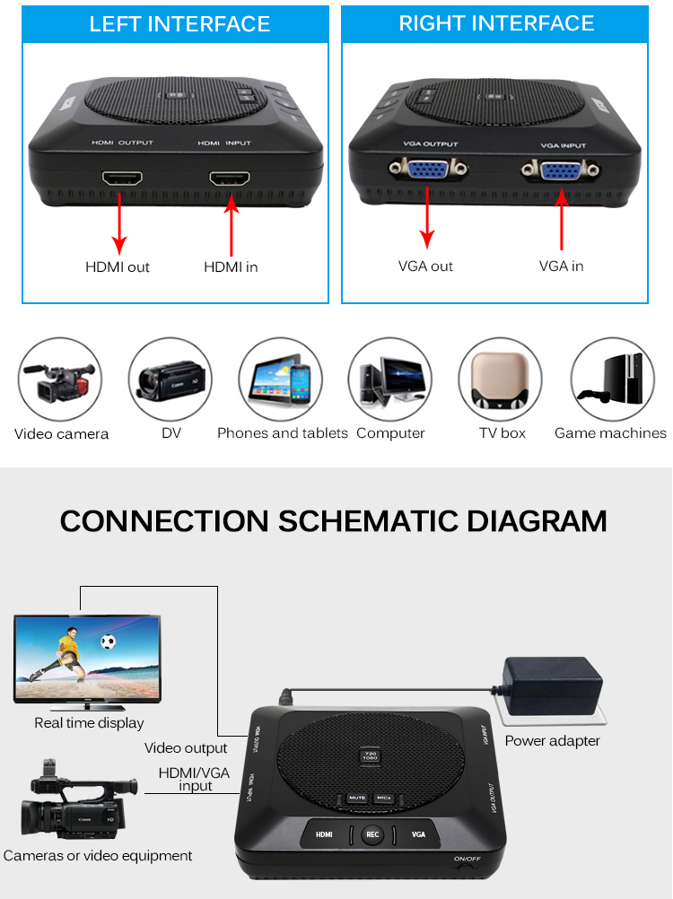 Powerful Full HD 1080p Video Recorder with Integrated Microphone