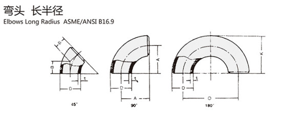 Seamless Welded Elbow Tee Reducer Cap SGP JIS B2311 Black ANSI Rust Oil