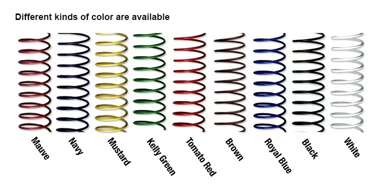 ID 1-1/8'' Metal Wire Coil With Encapsulation Finish