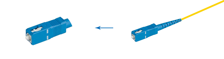 Fiber Optic Cable Patch Cord , Fiber Pigtails Patch Cords Long - Term Usage