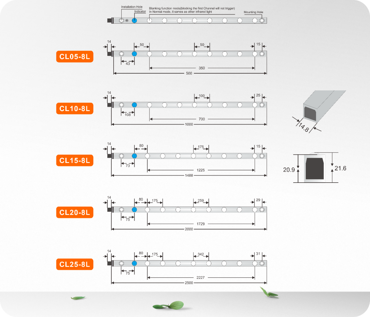 Multibeam Infrared Sensor for Sectional Doors | 1-8m Range, 20ms Response, Aluminum Housing