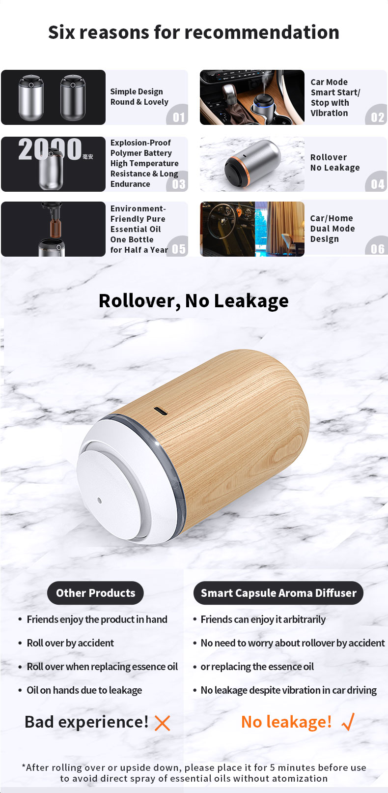 Aromatherapy Fragrance Essential Oil Diffuser Mini Intelligent Control Scent Diffuser Portable USB Smart Capsule Aroma Diffuser