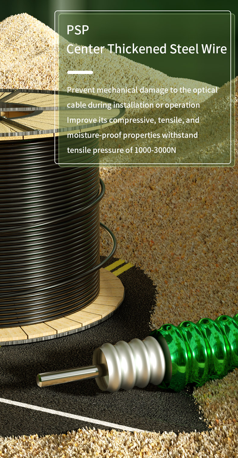 HXCOWO GYTA53 48 Core G652D PE Underground Armored Fiber Optic Cable with LSOH Jacket