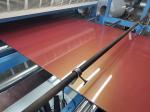 Weatherproof Chameleon Aluminum Composite Panel Multifunctional Antiwear
