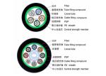 Multimode GYTS Outdoor Optic Cable for Direct Buried , Duct , Aerial