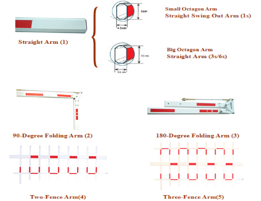 AC220V High Speed Parking Barrier Gate for Toll Way Gate with Blue&White Color Housing