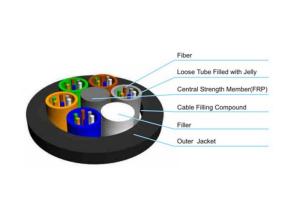 Wholesale FTTH Optical Fiber Cable 250um 24 Core Multi - Loose Tube None Armor Flexible from china suppliers