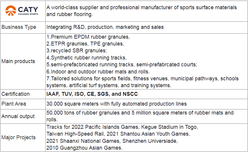 UV Resistant Football Grass Infill Granules EPDM Artificial Grass Synthetic Turf Infill