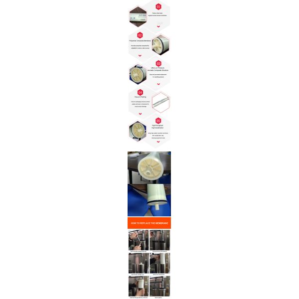 Industrial RO Membrane 4040 4x40 Inch 99% Salt Rejection Water Purification System