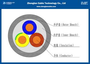 Wholesale RVV PVC Insulated Cable for Building &amp; House / 450/750V Electrical Wire , 1.5mm 2.5mm 4mm 6mm 10mm from china suppliers