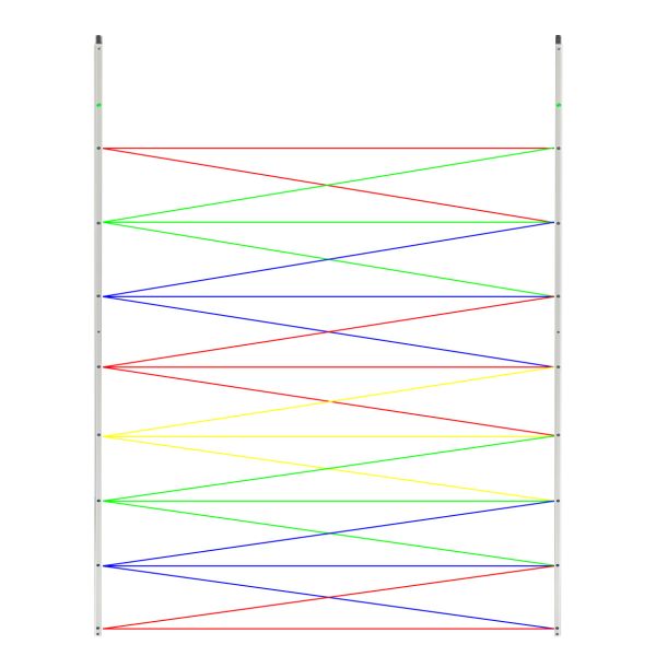 blanking light curtain