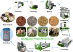 Livestock Poultry Animal Feed Production Line With 3-5 Tons Per Hour