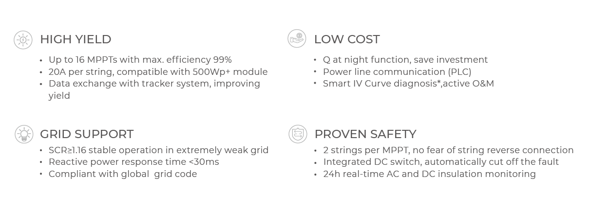 On Grid Solar System Multi-MPPT String Inverter 350KW for 1500VDC System