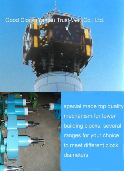 church clocks church building clocks church wall clocks mechanism for church