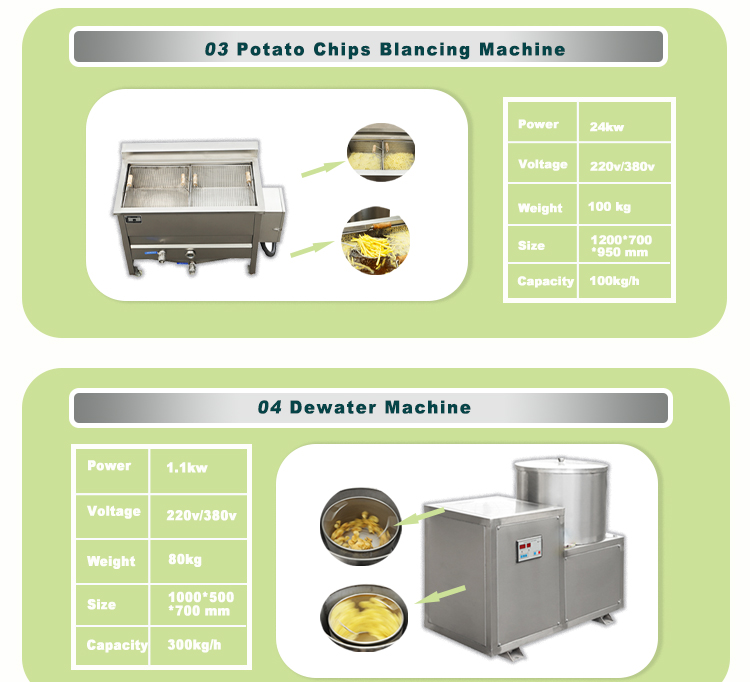 Semi-automatic Frozen Potato Machinery for French Fried Potatoes Production Line