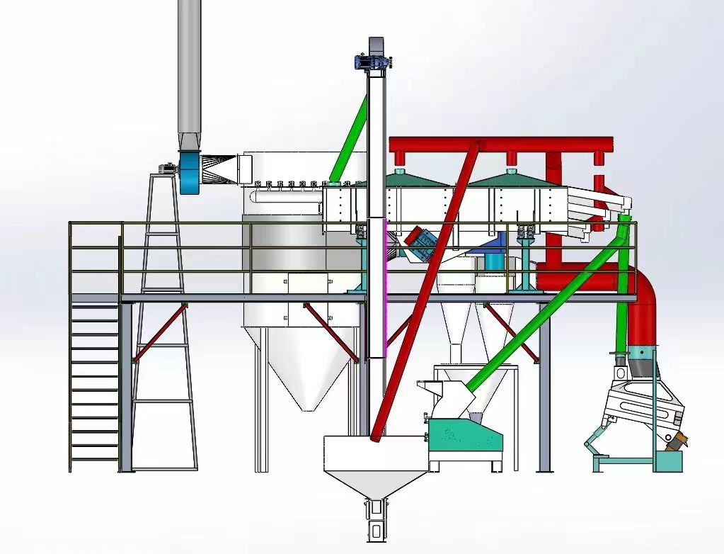 Highly Efficient Destoner Machine With Supporting Screen Hole Size For Stone Separation