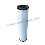 8231046410 V2125006 1525907 1525908 2619133 HY10470 for Drill Rig hydraulic