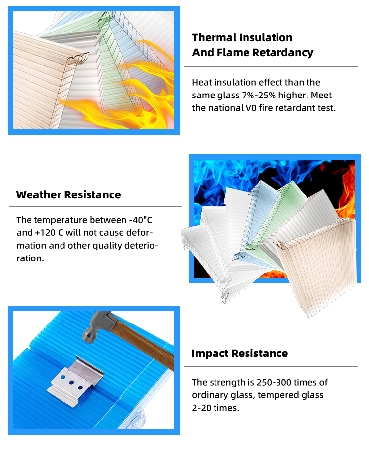 Composite Co Extrusion U-locking Polycarbonate Facade U Shaped Panel Curtain Wall Splicing Sunlight Panel Customized