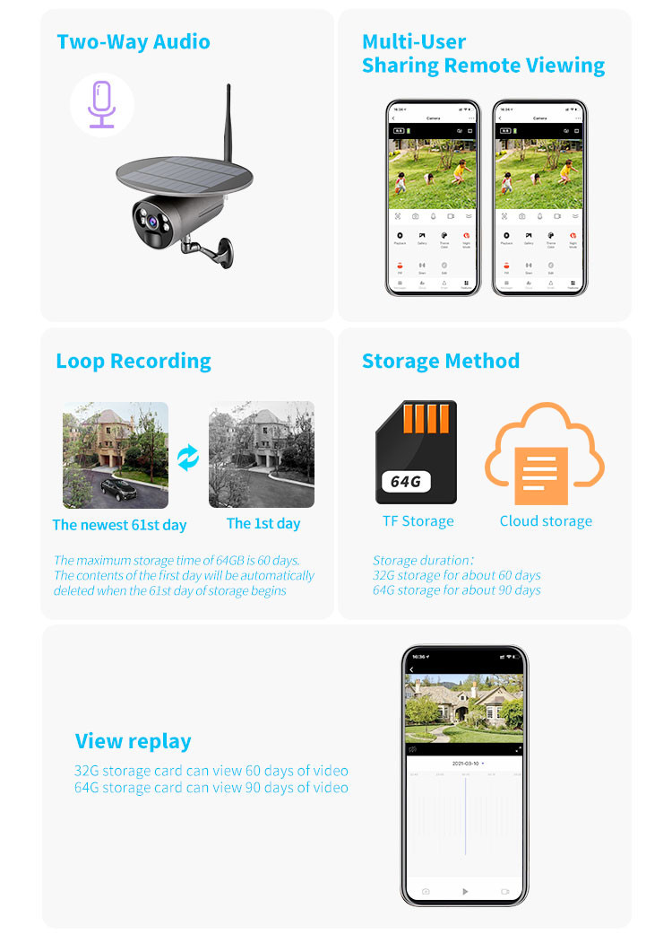 1080P CMOS 1080P Tuya 4G Dome Camera
