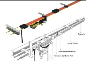 Wholesale CE / CCC High Tro Reel 4 Pole Seamless Copper Conductor Rail For Crane from china suppliers
