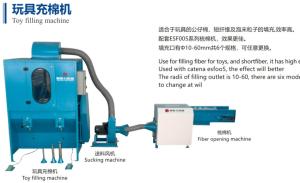 Wholesale Double Head Toy Filling Machine 380V / 220V / 50 Hz Voltage Easy Operation from china suppliers