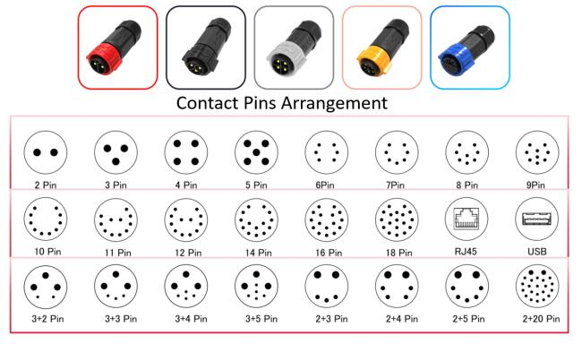 6 Pin IP67 Connector M19 Dustproof Waterproof Wire Splice Connector