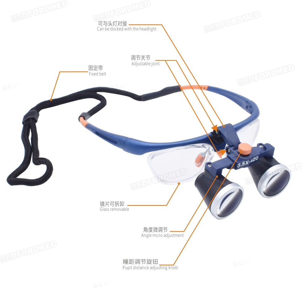 Hospital Surgery Supply Multi-performance Head-mounted Low Magnifying Glass Operation Headlamp ME-503G-1