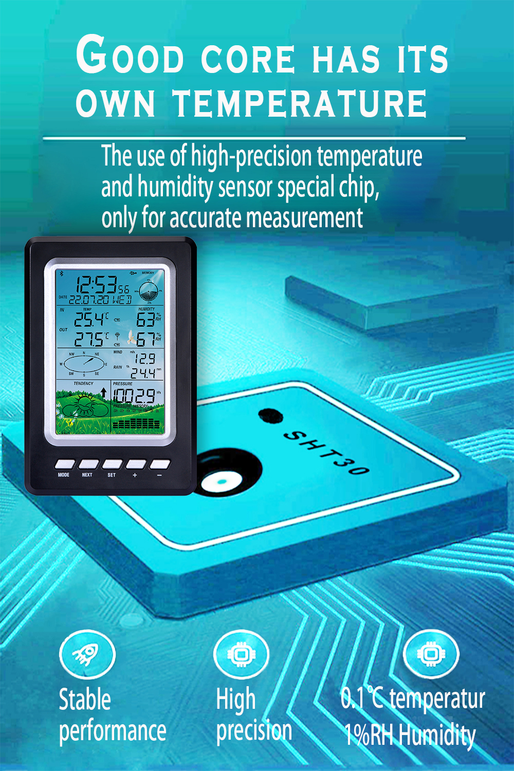 Wireless Household Weather Station With Tipping Bucket Rain Gauge And Wind Speed Sensor