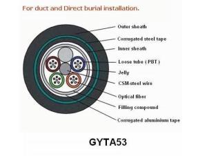 Wholesale Customized Communication Single-Mode GYXTW GYTA53 Optic G652D Price Gyxtc8s GYXTY Asu Fiber Cable from china suppliers