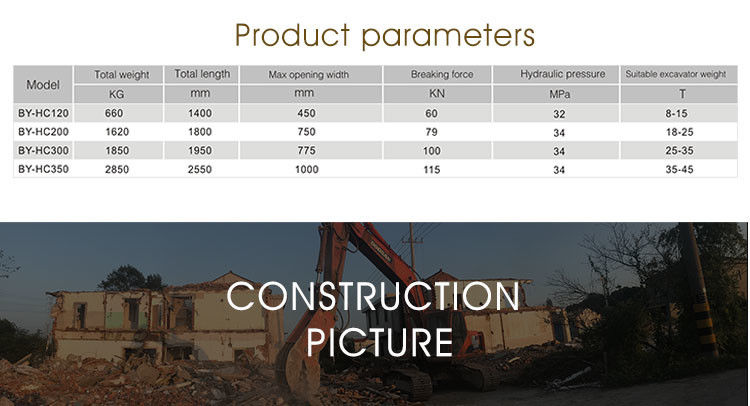 BY-HC SERIES Hydraulic concrete cutter 8-40T Excavator hydraulic pulverizer steel bar breaker